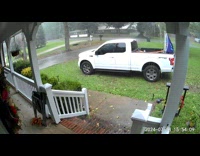 Loud thunder heard on the security camera