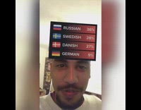 White shirt guy dances face filter russian 