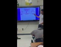 BitchMP - White board presentation dad 