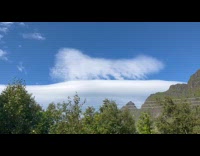 Clouds on the sky with soft edges