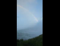 Full rainbow seen over the Niagara Falls