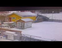 Trampoline flips from wind