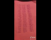 Collab BitchIG2 - Red light guy chicken nuggets