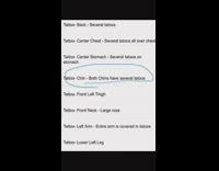 Womans jail description describes multiple chins 