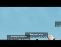 Pixel drawing apple pencil viewed under microscope