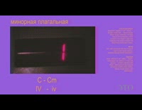 Apartment elevator number is negative one 