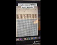 Online graduation emojis diploma macbook computer 