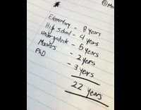 Collab BitchMP - Relatable college student problems 